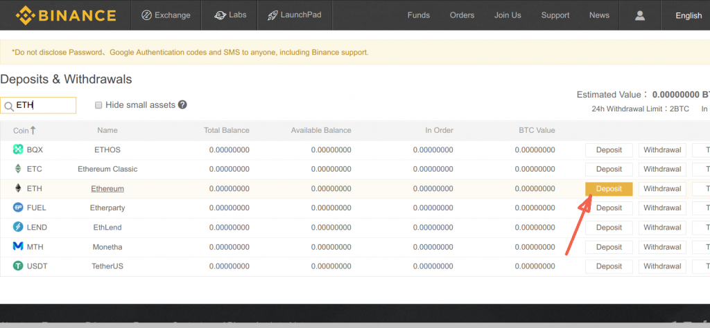 P2p binance заработок схема